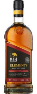 Milk & Honey whisky masterclass - ForWhiskeyLovers.com
